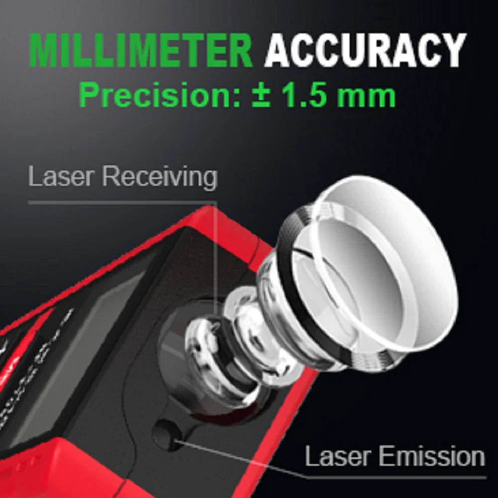 Noyafa NF-271 Laserafstandsmet - Renewable Energy Demonstration Kit recensie en prijs