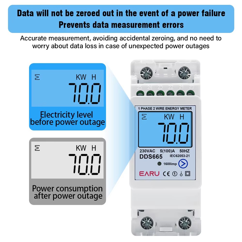 EARU AC230V 50Hz 60Hz 100A Bid - Renewable Energy Demonstration Kit recensie en prijs