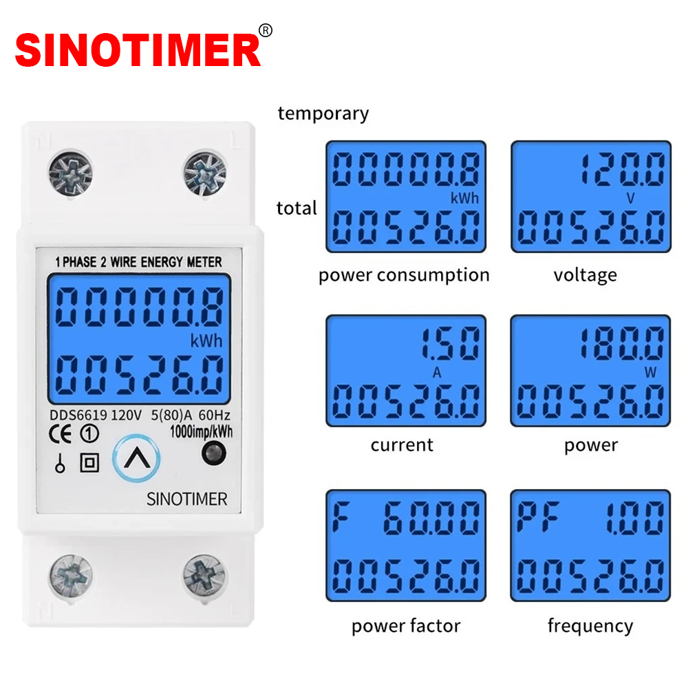 220V AC 110V Digitale Eenfase  - Renewable Energy Demonstration Kit recensie en prijs