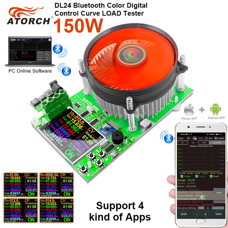 150 W/180 W Elektronische Lith - Renewable Energy Demonstration Kit recensie en prijs